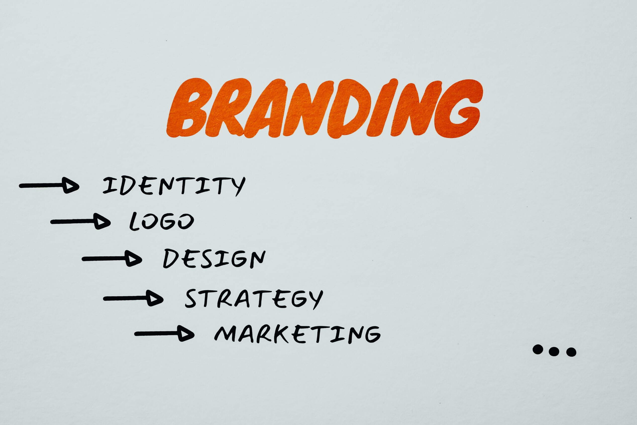 professional logo design companies in the USA